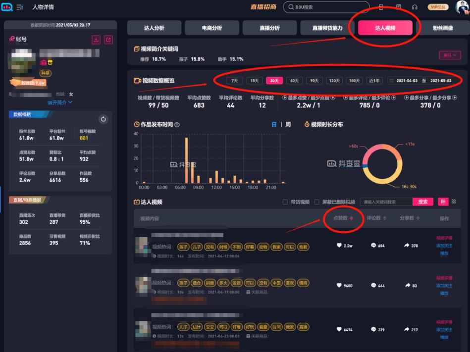 %title插图%num