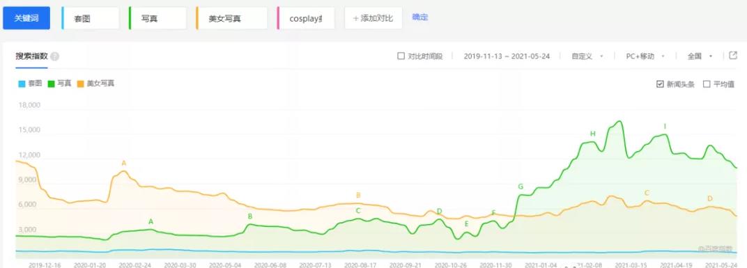 %title插图%num