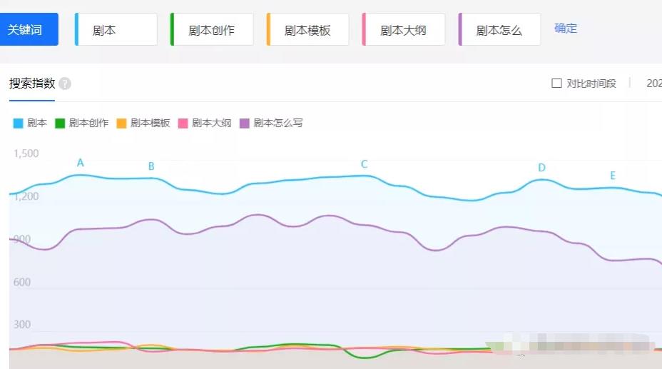 %title插图%num