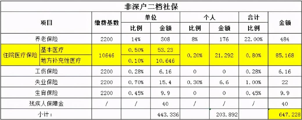 %title插图%num